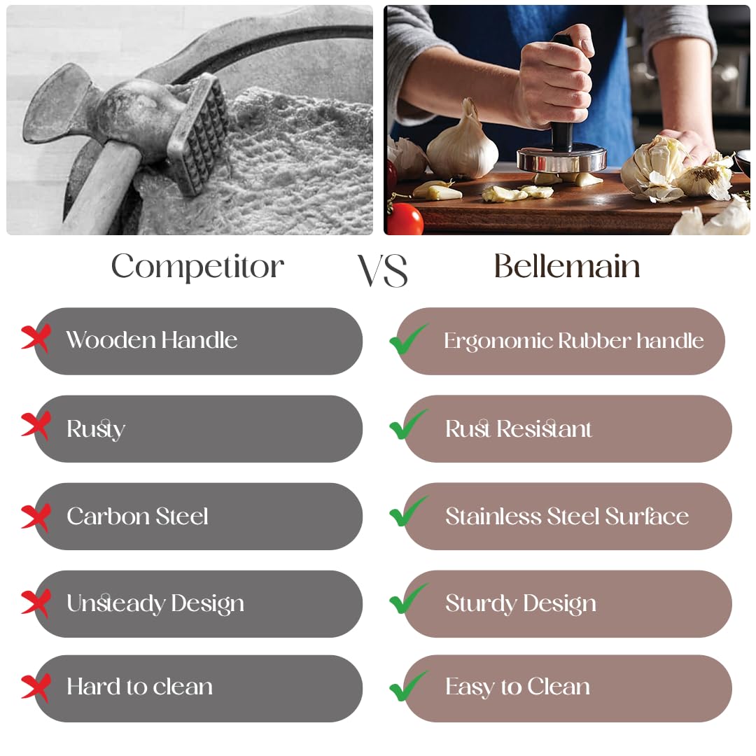 Bellemain easy-clean meat tenderizer designed for simple hand washing and sanitation.