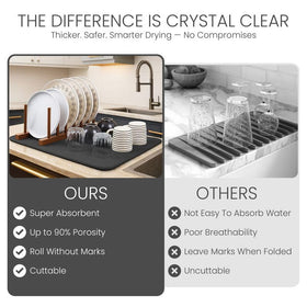 Bellemain mat protects antique glassware from scratches during dishwashing.