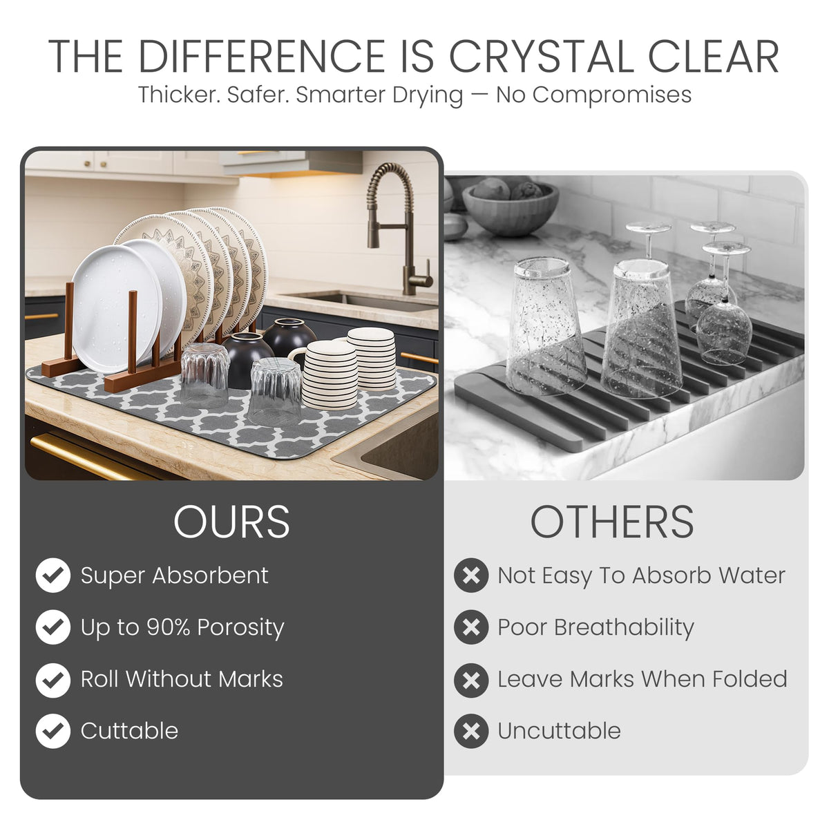 Bellemain XL dish mat keeps everyday kitchen tasks organized on countertops.