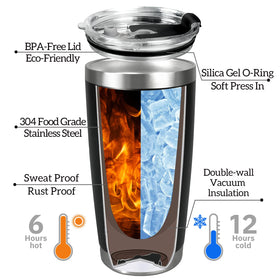 BeneCharm splash-proof BPA-free lid prevents leaks during travel.