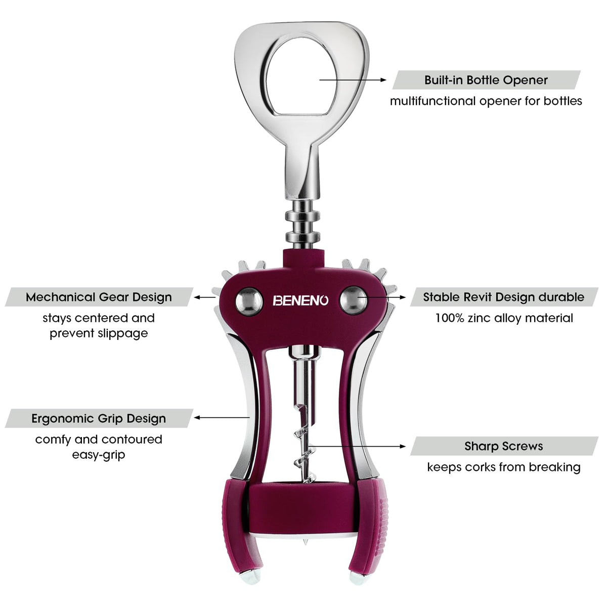 Beneno ergonomic non-slip wing handle ensures steady grip during uncorking