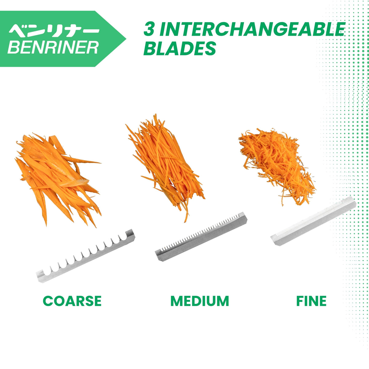 Compact Benriner dimensions fit neatly on crowded countertops.