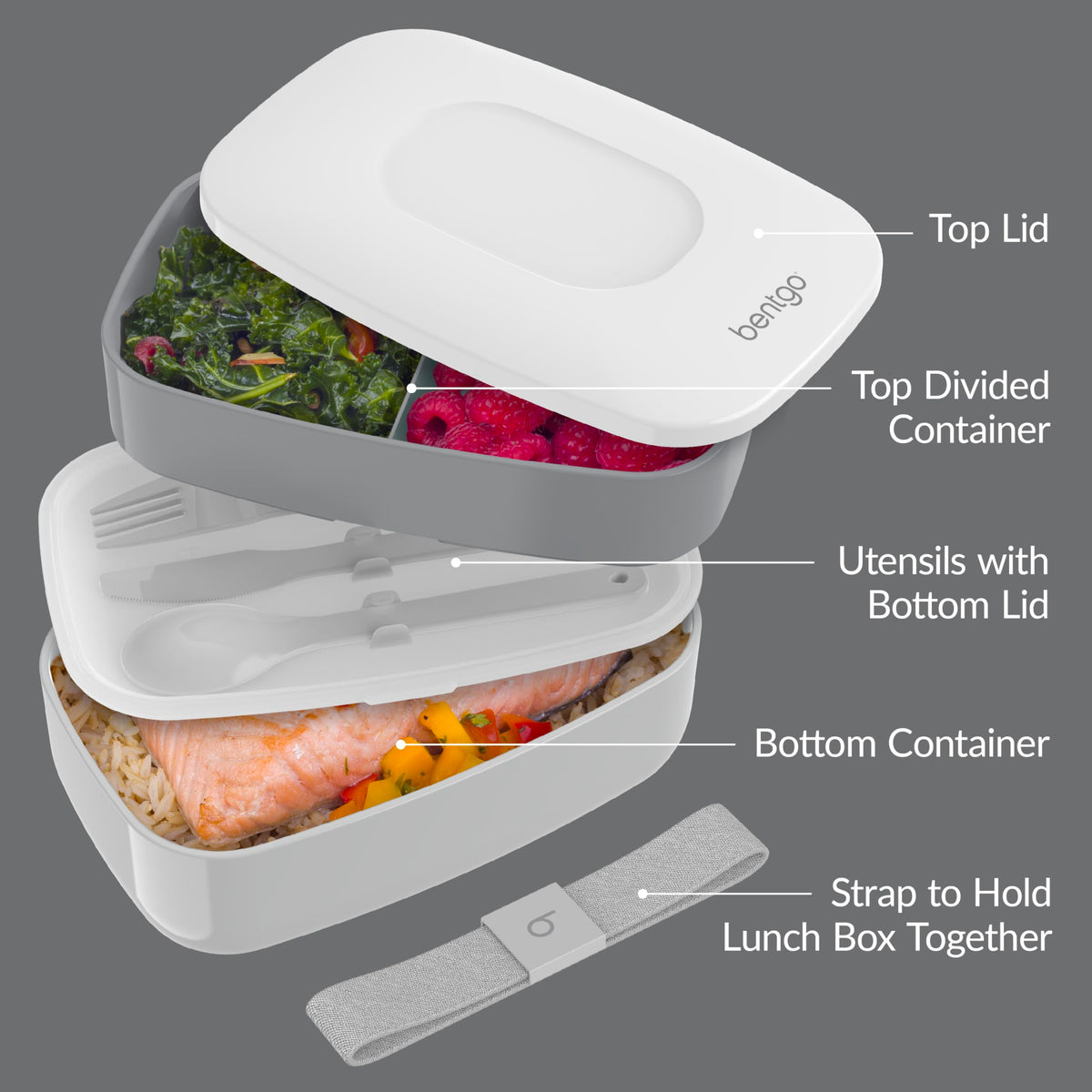 Bentgo Classic lid and strap secure transport.
