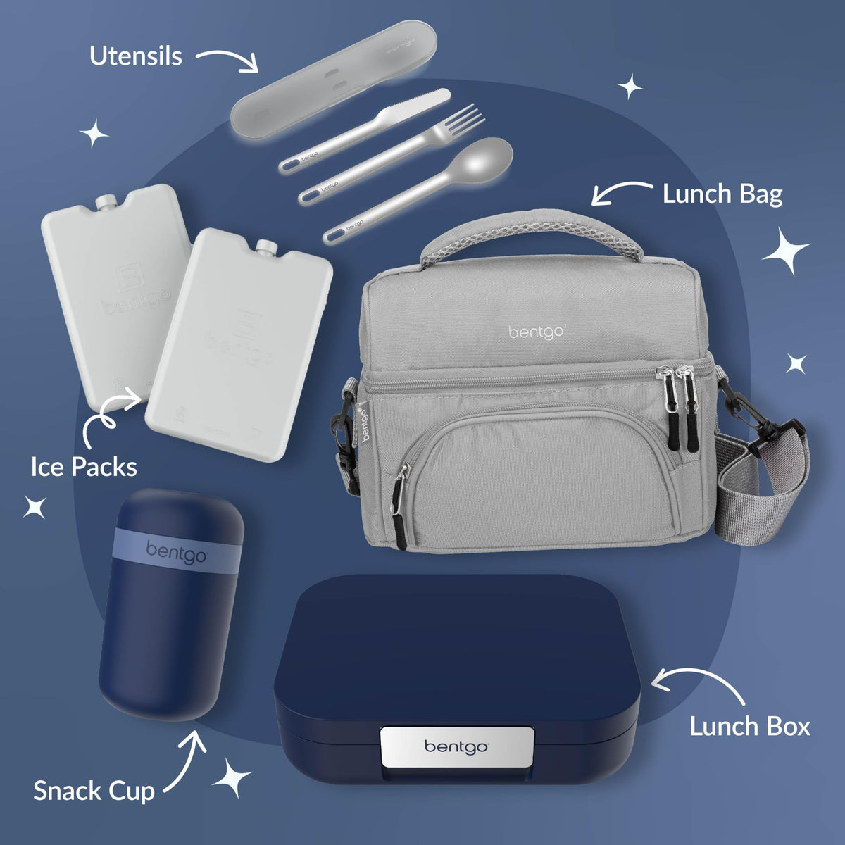 Dishwasher-safe tray of Bentgo Modern simplifies post-meal cleanup.