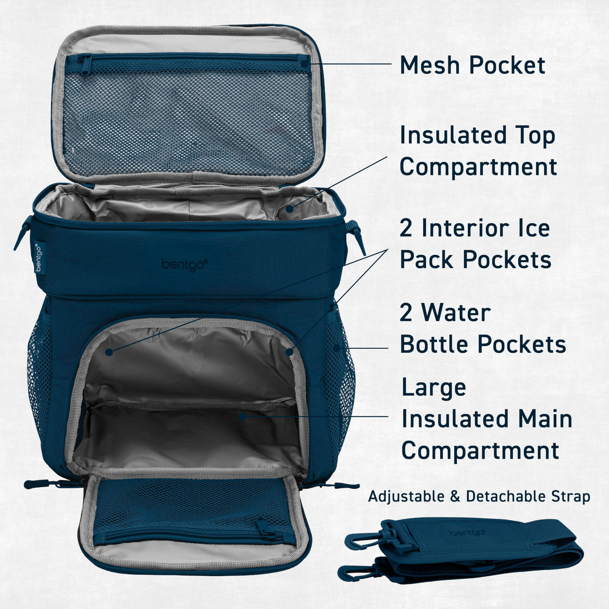 Bentgo Prep Deluxe insulated lunch bag interior layout includes multiple pockets for utensils