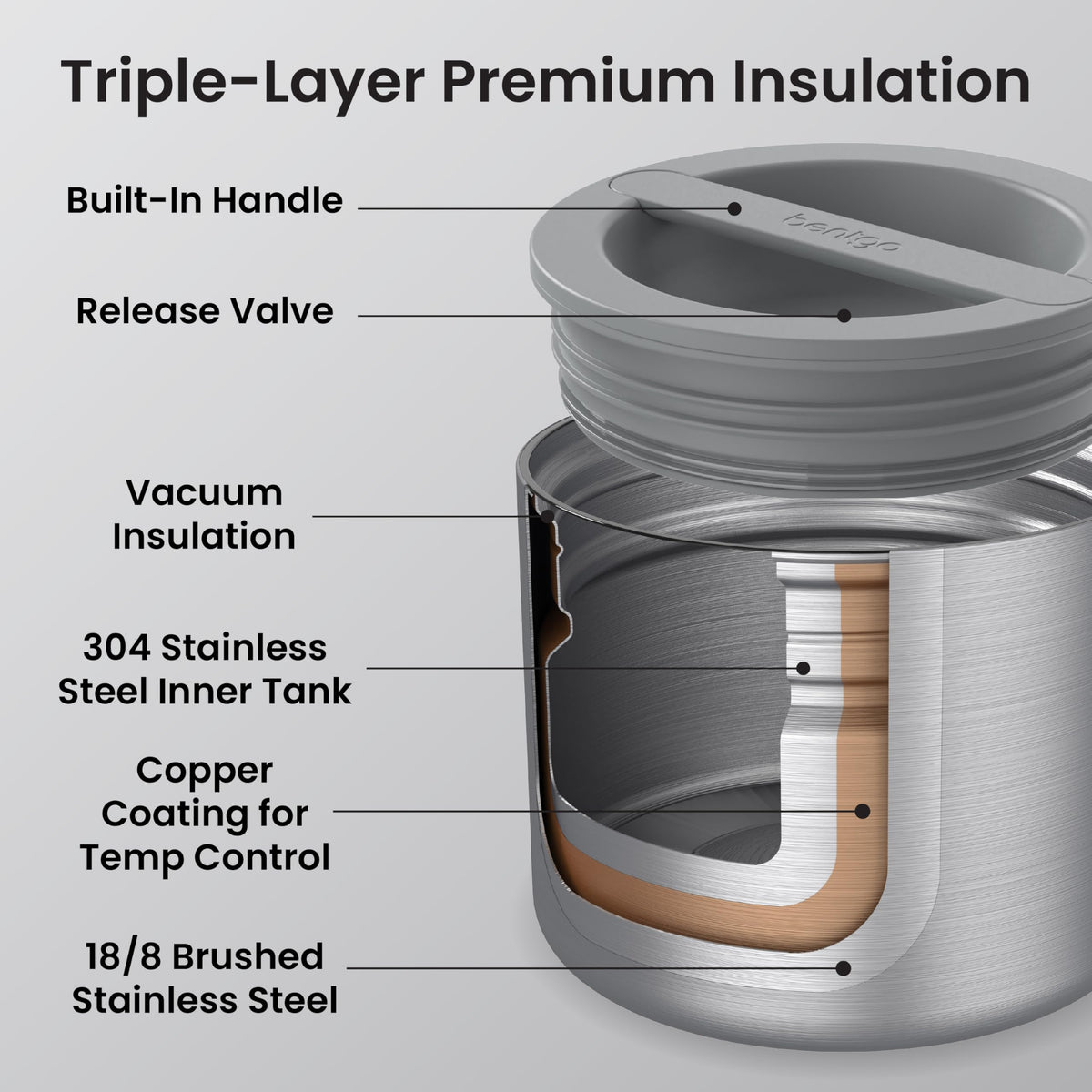 Bentgo materials image notes PFAS-free and BPA-free design for durability.