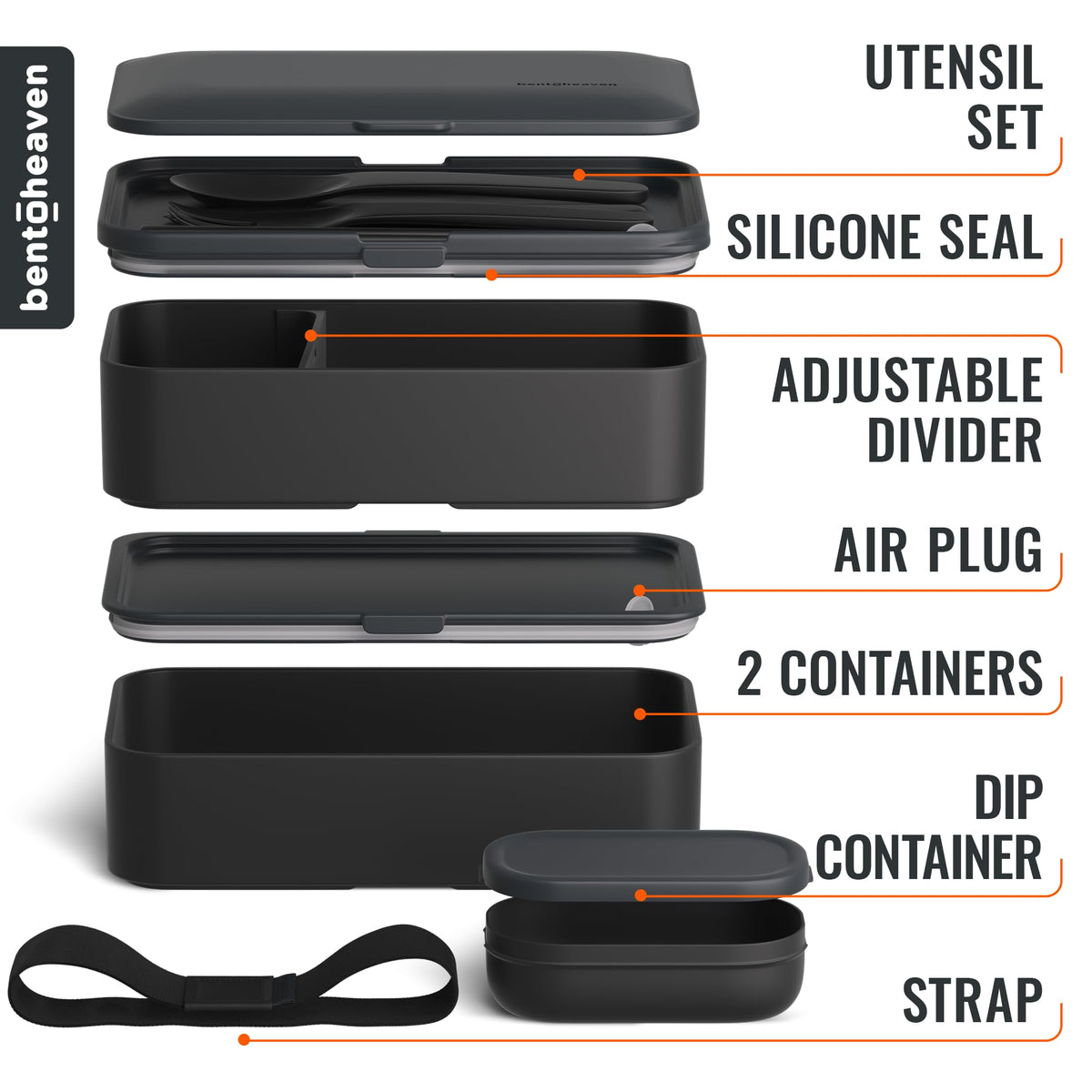Bentoheaven Bento Box lids and dip container prevent spills during commutes.