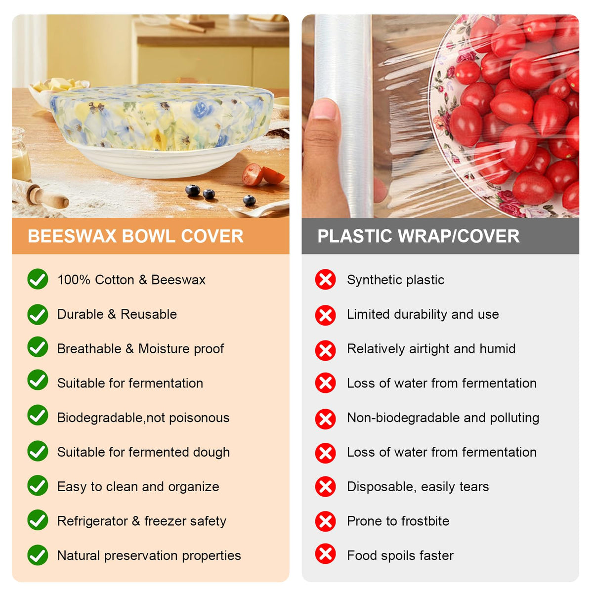 BERBAM durable beeswax cotton cover resists wear for repeated bread proofing sessions