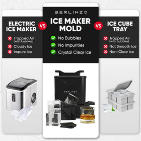 Berlinzo BPA-free silicone mold offers safe, easy-release ice.