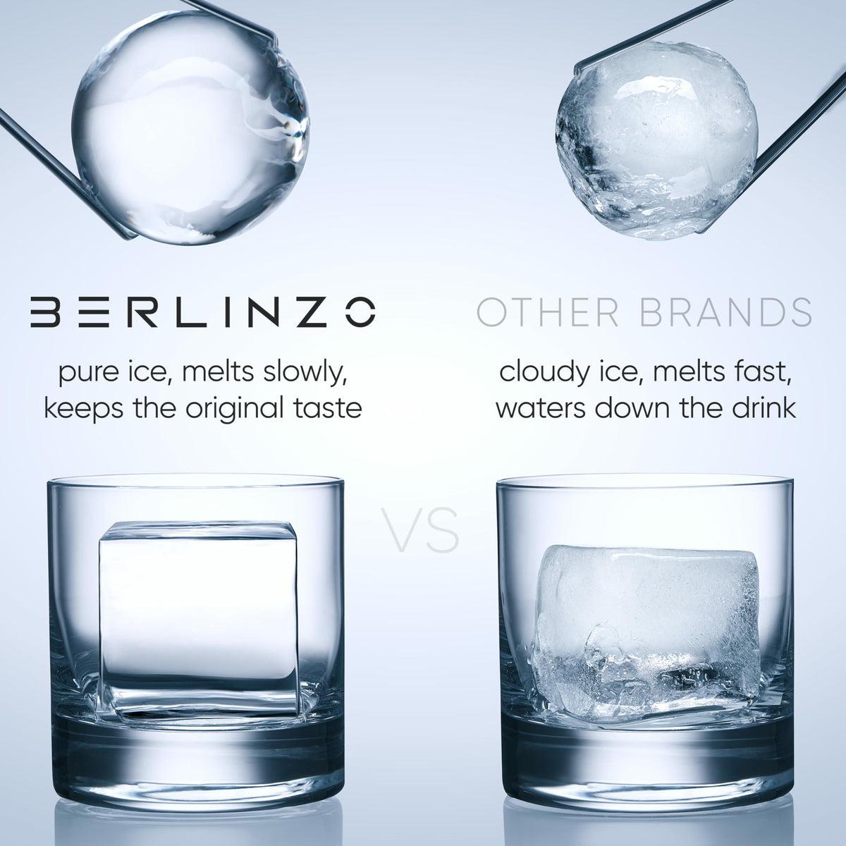 BERLINZO ice ball 2-4 inch mold delivers slow-melting spheres for whiskey