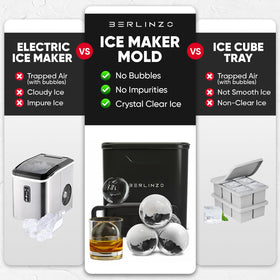 2.4-inch ice spheres cool drinks evenly without over-diluting flavors.