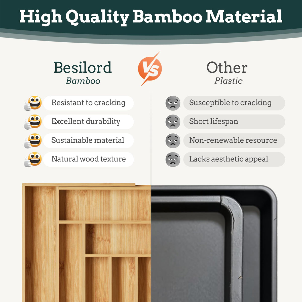 Besilord magnetic connection allows tool-free assembly.