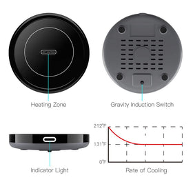 BESTINNKITS gravity-induction warmer with indicator light on the control panel.