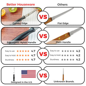 Better Houseware Grapefruit Knife ergonomic nylon handle offering a non-slip grip during prep.