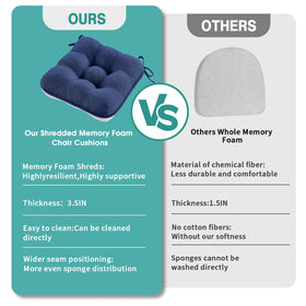 BETU chair cushions with non-slip bottom stay in place during meals