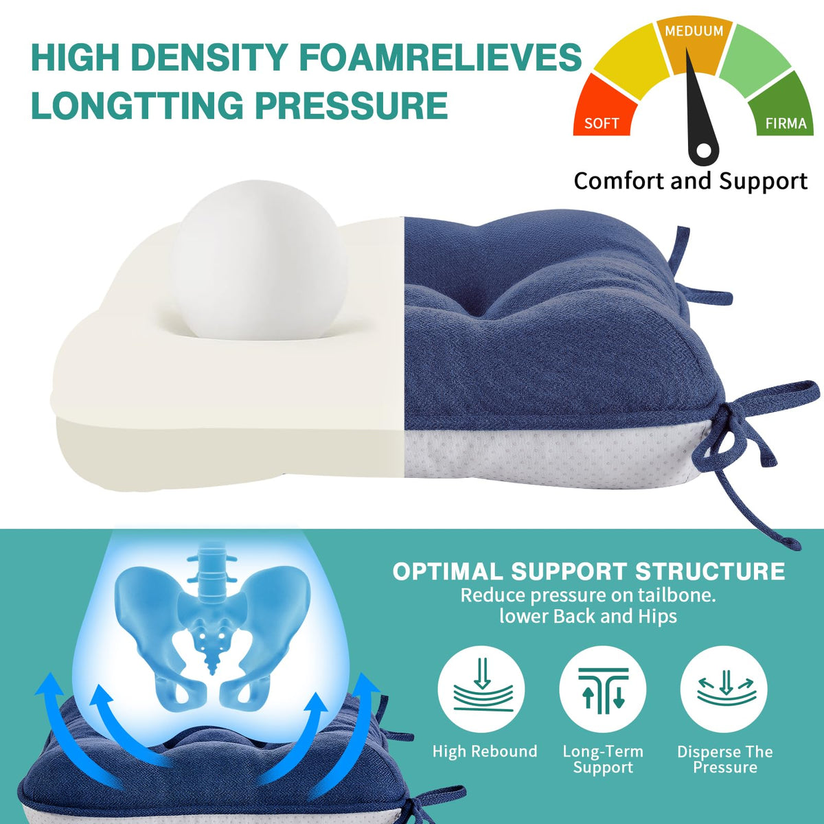BETU vacuum packed cushions regain shape after unpacking