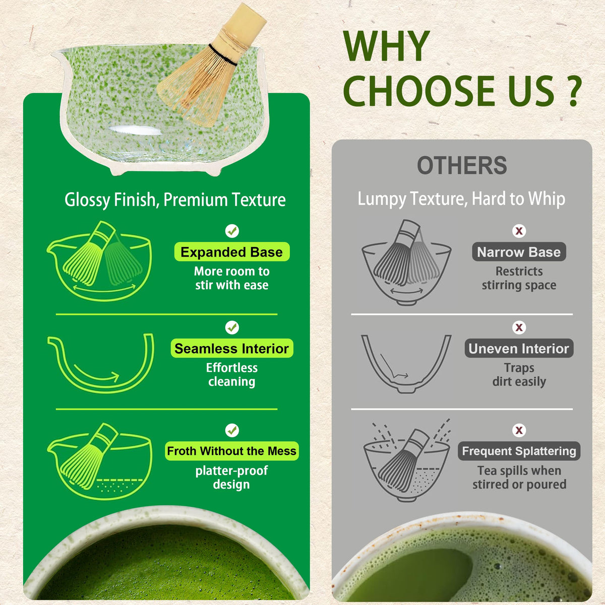 BEWOS stainless steel matcha sifter for smooth mixtures