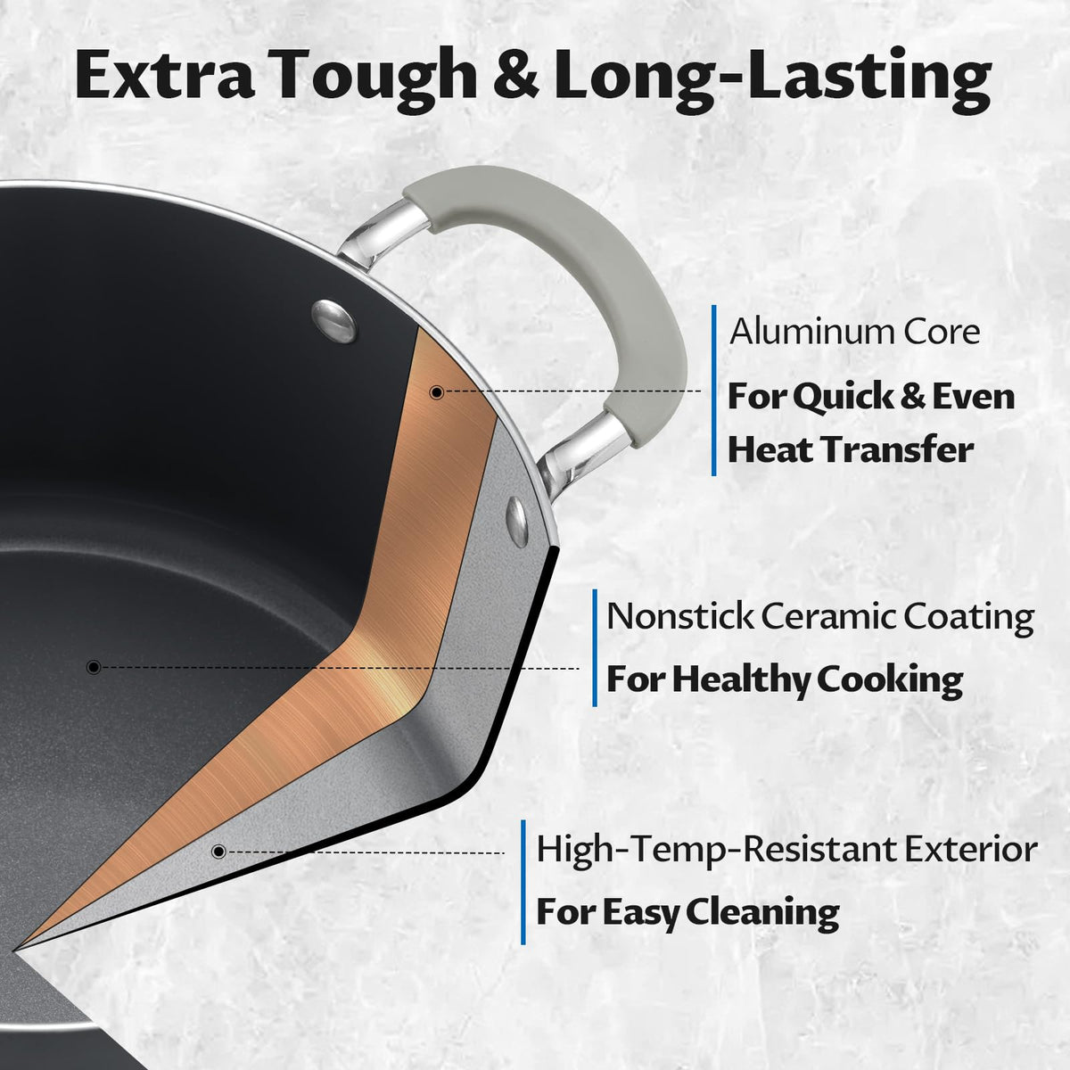 BEZIA even heat distribution prevents hot spots across the pot.