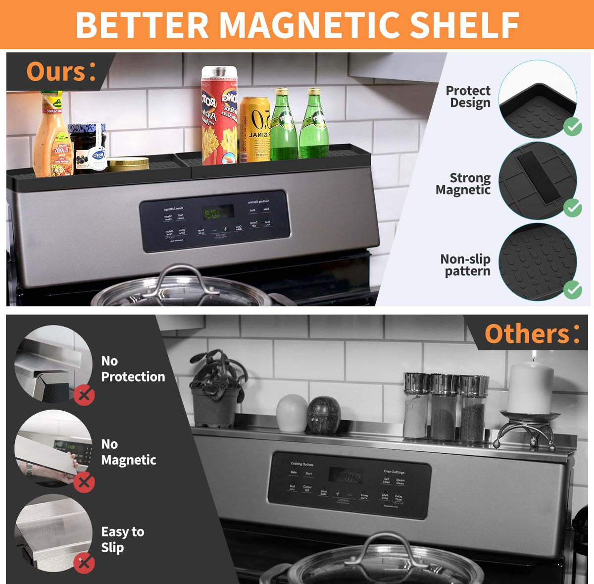 BFONS upgraded magnetic core holds securely on metal surfaces.