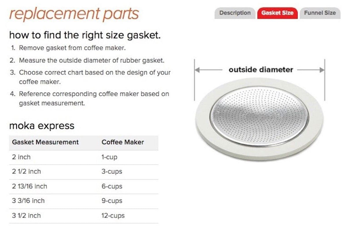 Bialetti 9 cup filter ensures even extraction and balanced flavor
