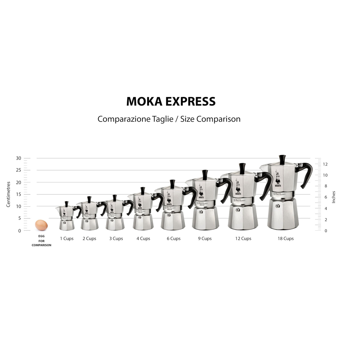 Easy cleaning with water; no detergents required after use with Moka Express.