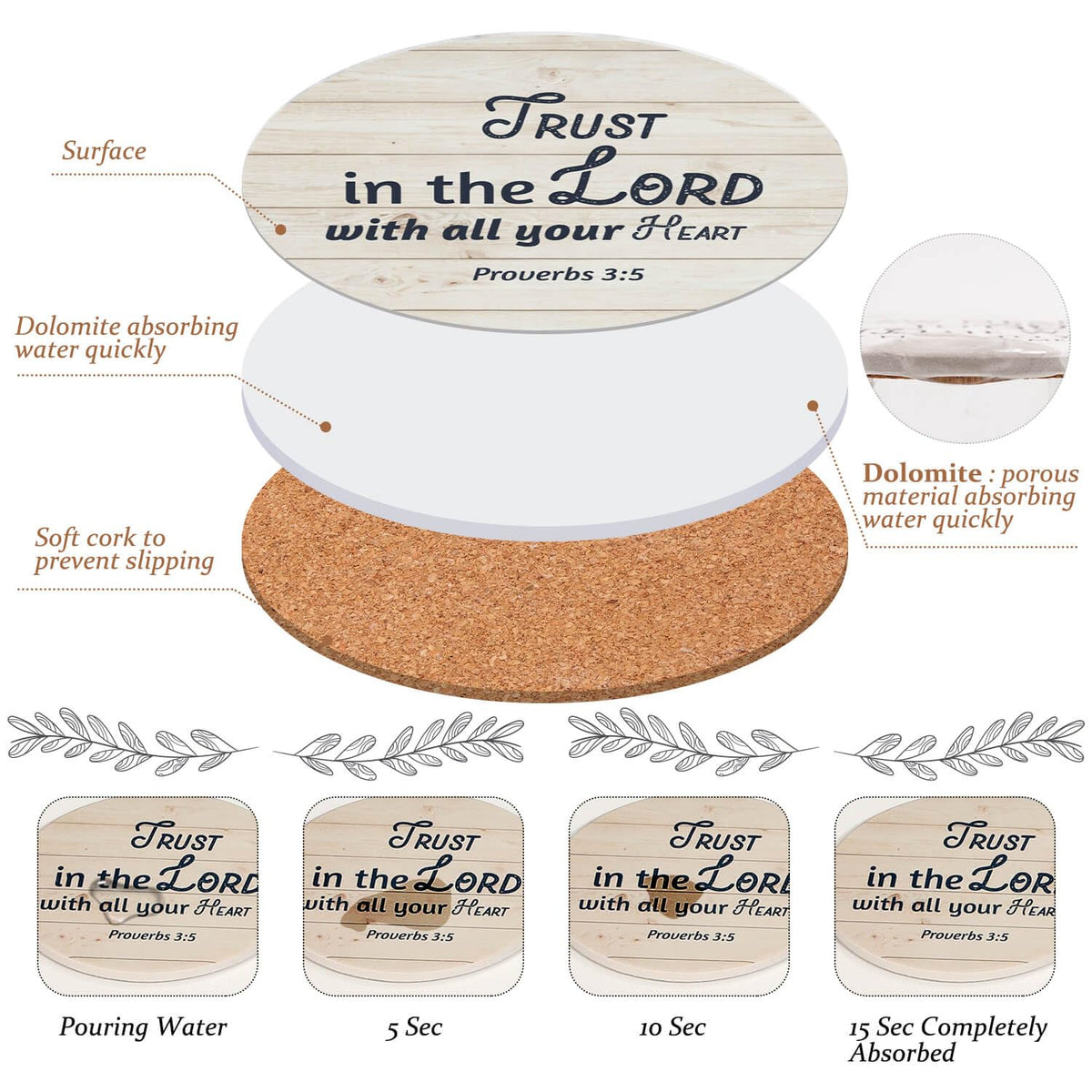 Billbotk 4-inch coaster fits most cups securely