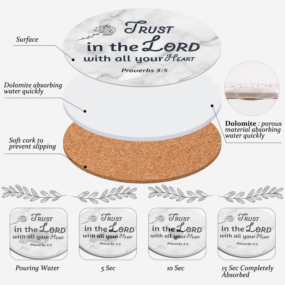 Billbotk 4-inch diameter coaster fits most cups and mugs