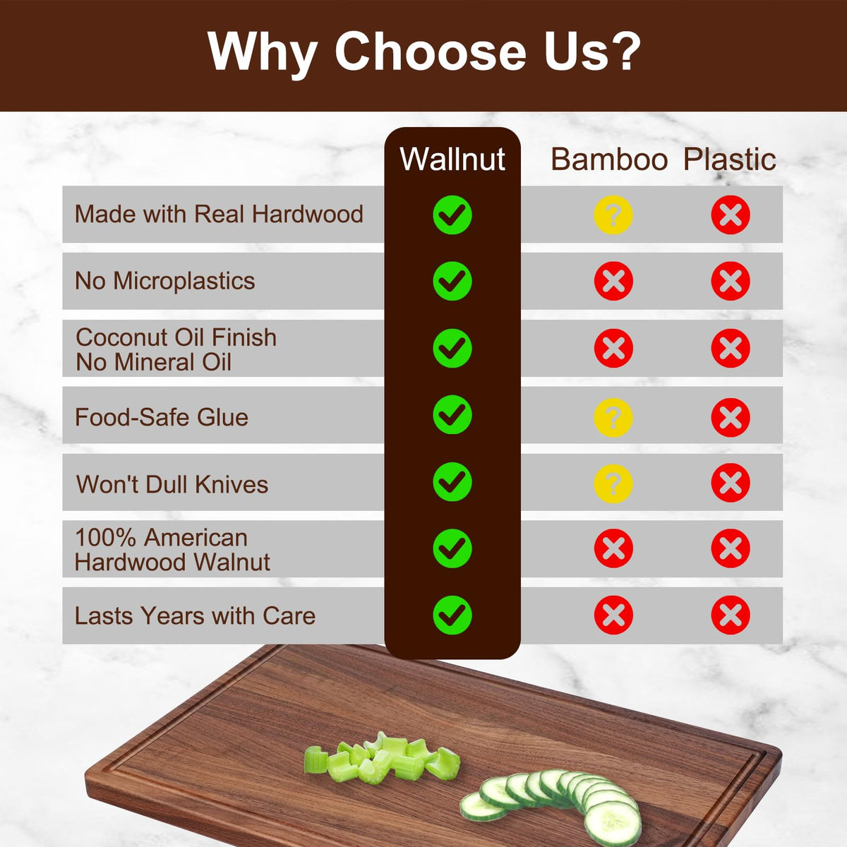 BINOCS walnut cutting board durable wood for long-lasting kitchen companion.