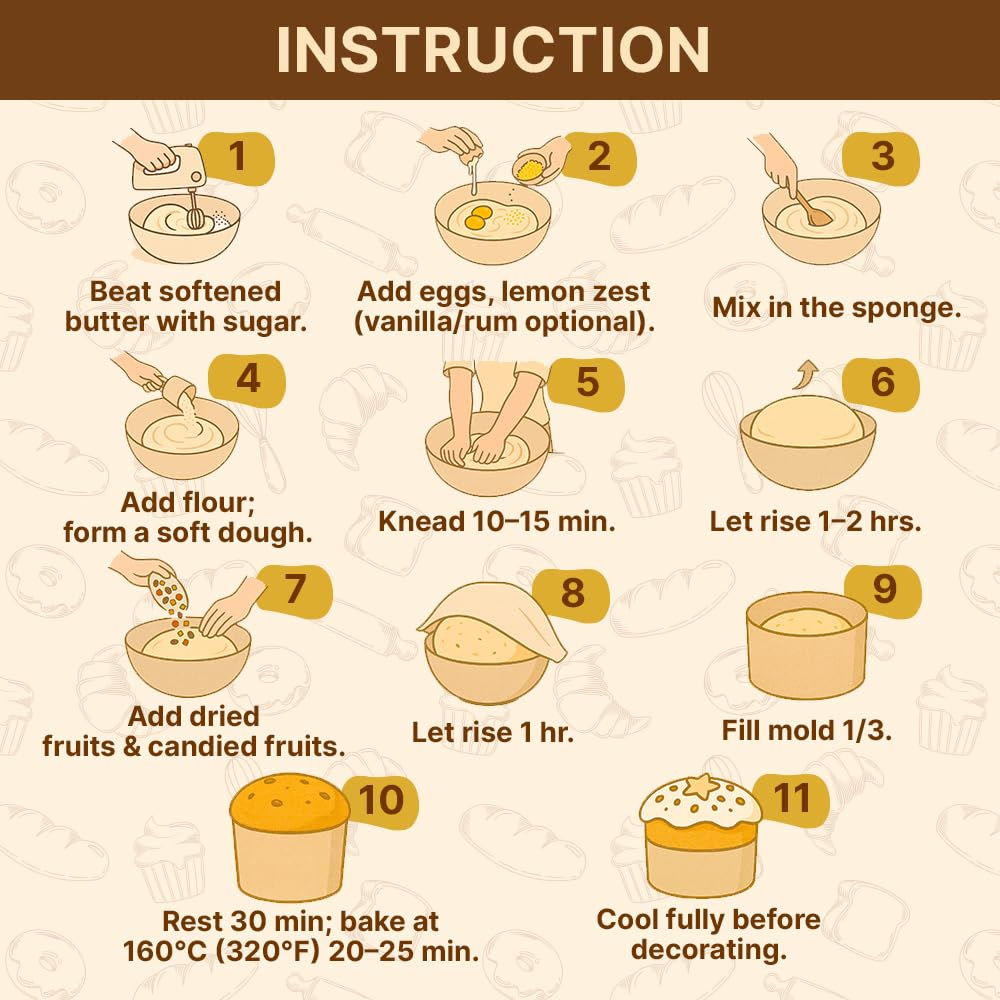 BIOL disposable large molds simplify cleanup after Easter baking