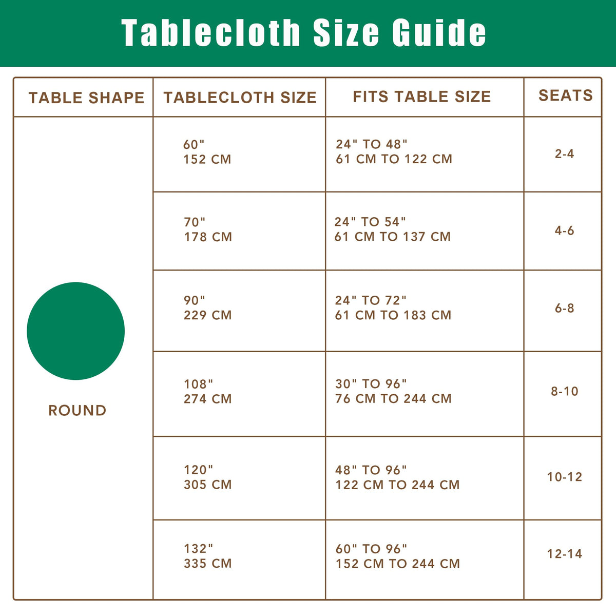 Biscaynebay 90-inch washable round tablecloth simplifies cleanup after family meals and parties.