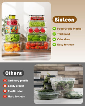 Biuleon round 40oz container keeps bulk items organized and visible.