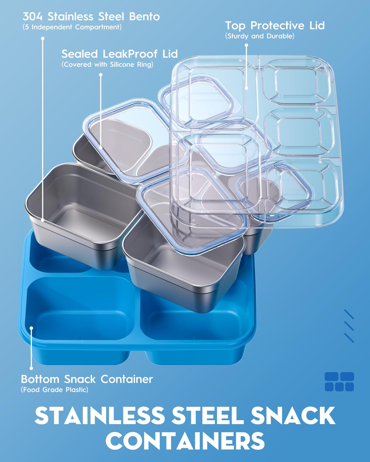 BiuLeon Snackle Box blue dishwasher-safe feature simplifies cleaning after meals.