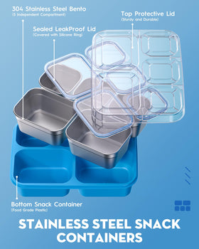 BiuLeon Snackle Box blue dishwasher-safe feature simplifies cleaning after meals.