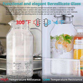 Bivvclaz borosilicate glass pitcher shows heat resistance for hot and cold drinks.