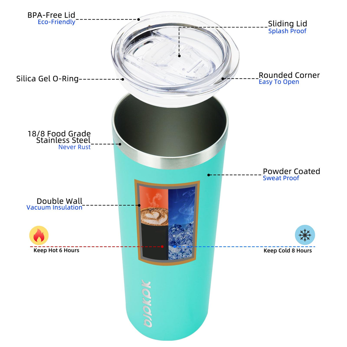 BJPKPK flip-top lid on turquoise tumbler for safe hot coffee on the move.