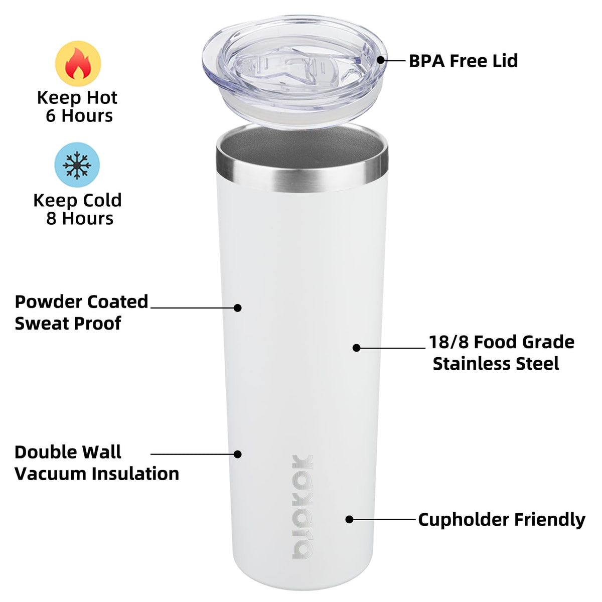 BJPKPK 20oz skinny tumbler white with lid for cold drinks all day