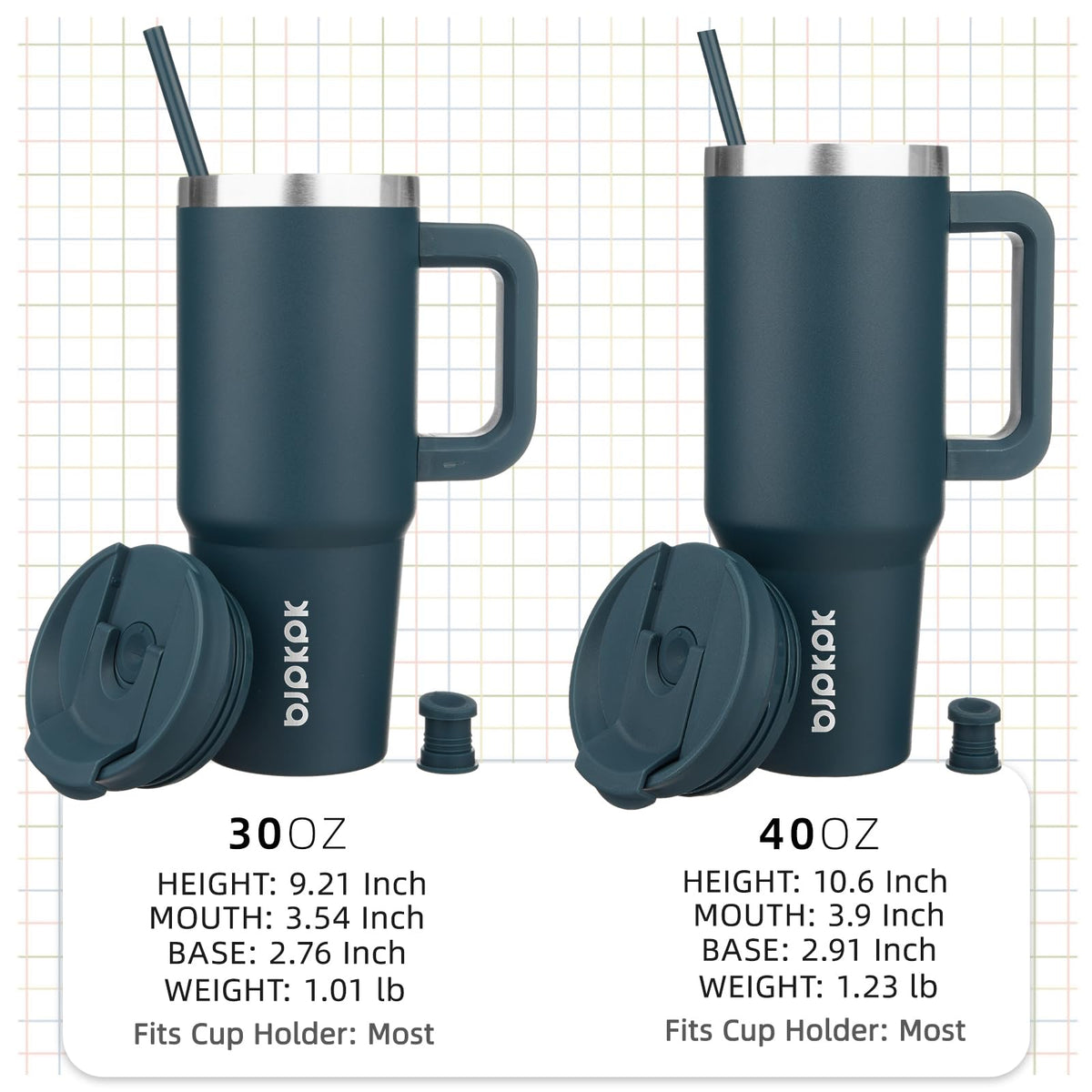 BJPKPK BPA-free lid supports sip and straw drinking options