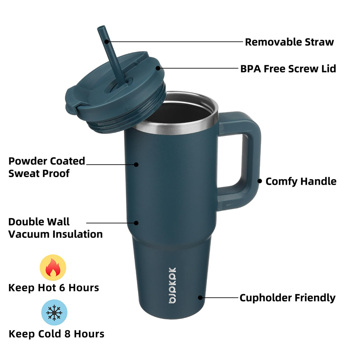 BJPKPK navy 30oz tumbler side view with ergonomic silicone handle