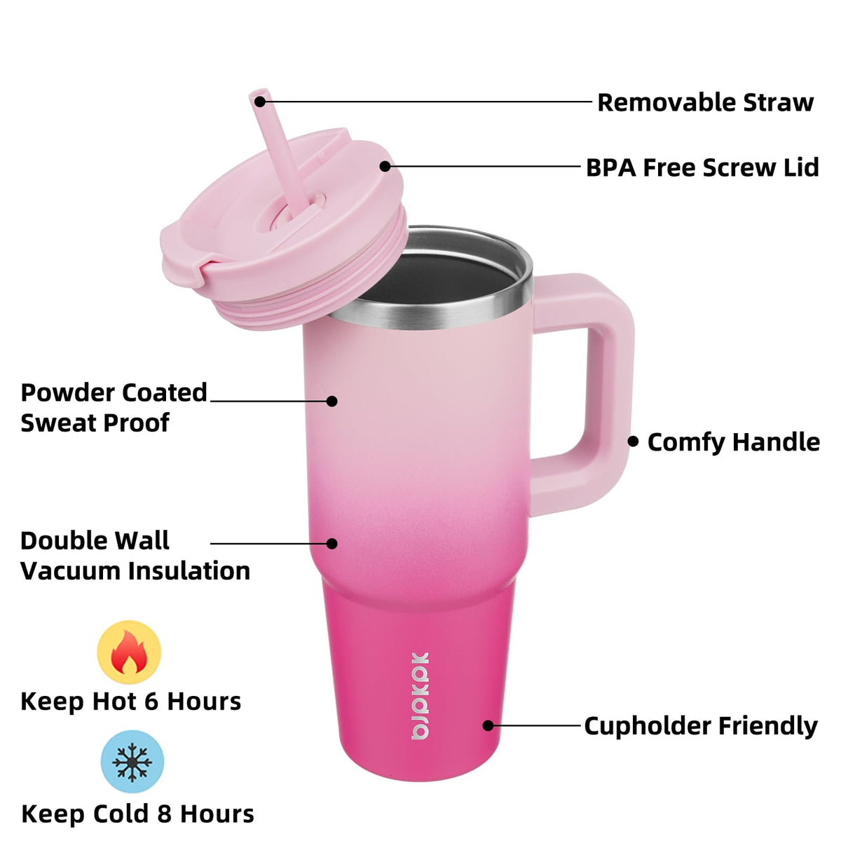 BJPKPK 30oz tumbler straw enables easy sipping for cold drinks on the go.