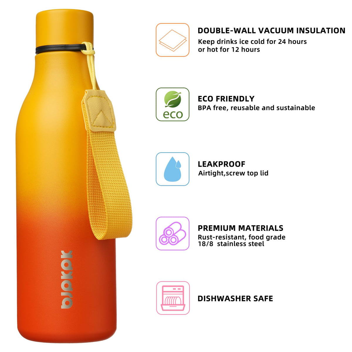 BJPKPK bottle cap with leakproof design for secure transport.