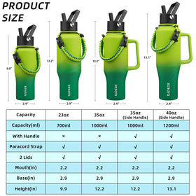 BJPKPK wide handle provides a comfortable grip for easy sipping on the move.