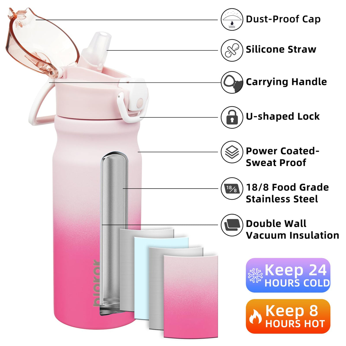 BJPKPK bottle lid button opening shows one-handed use and leak-proof design