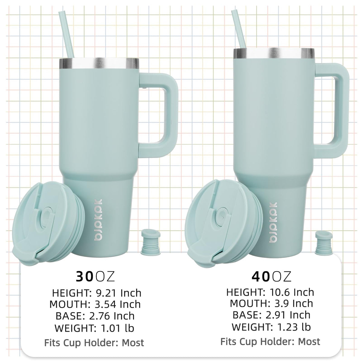 BJPKPK BPA-free lid with sip or straw options for hot or cold drinks