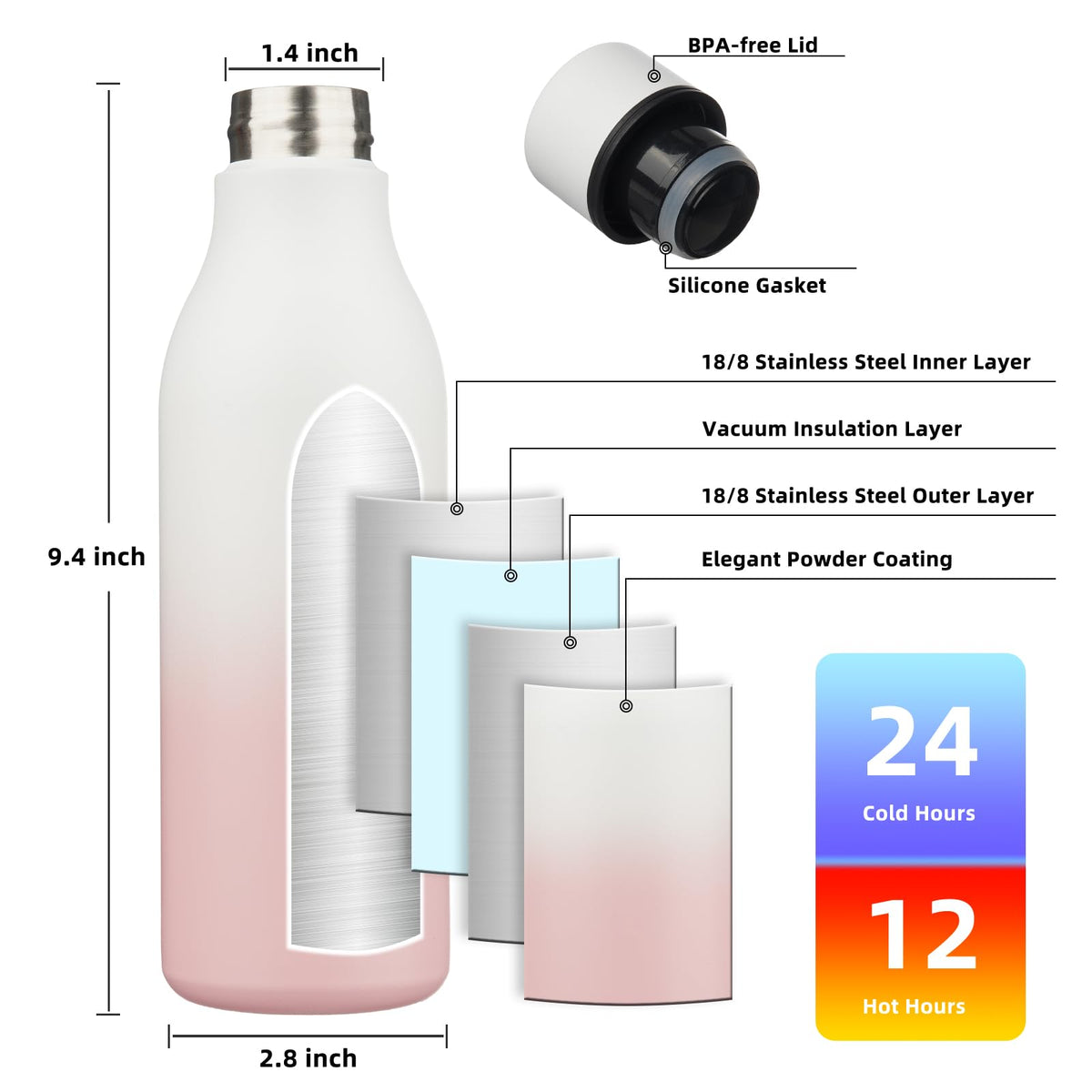 BJPKPK BPA-free lid and leak-proof seal keep drinks safe.