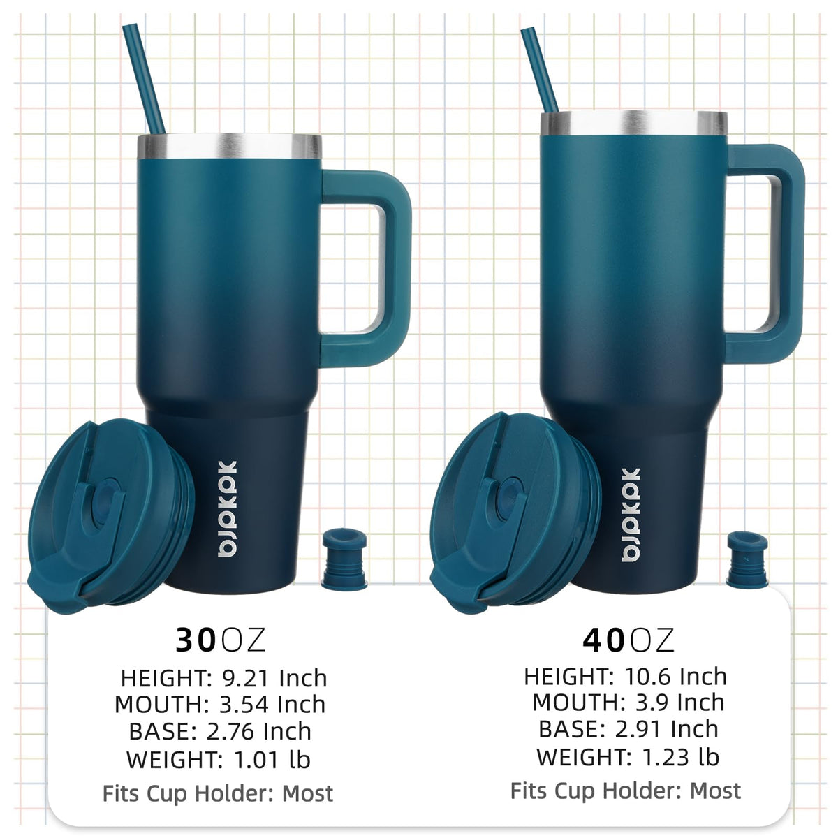 BJPKPK cupholder-friendly travel mug with ergonomic silicone handle