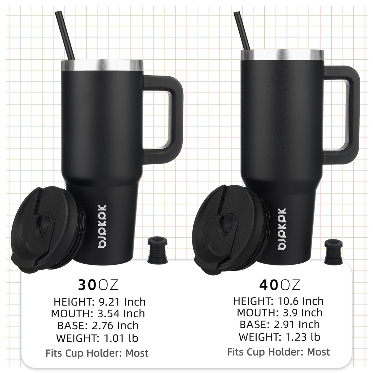 BJPKPK cupholder-friendly travel mug fits most car cup holders securely.