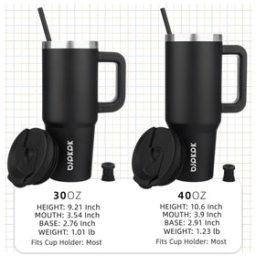 BJPKPK cupholder-friendly travel mug fits most car cup holders securely.