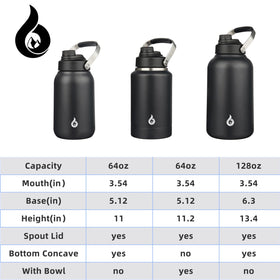 BJPKPK dishwasher-safe bottle for easy cleaning after workouts and travels