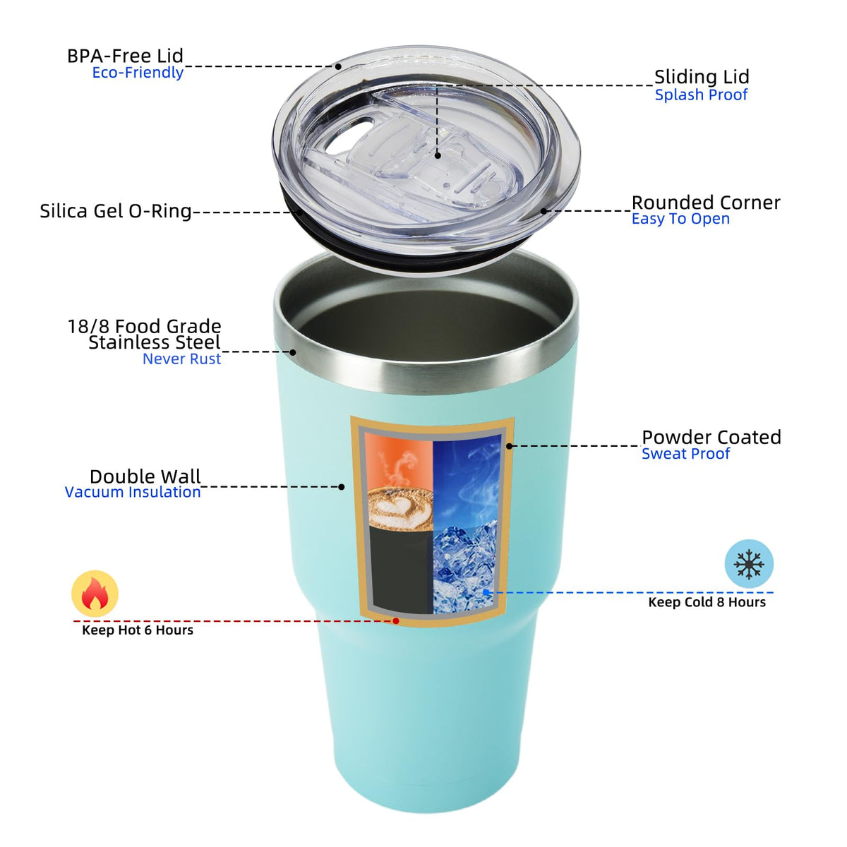 Double-wall stainless steel construction maintains beverage temperature without sweating.