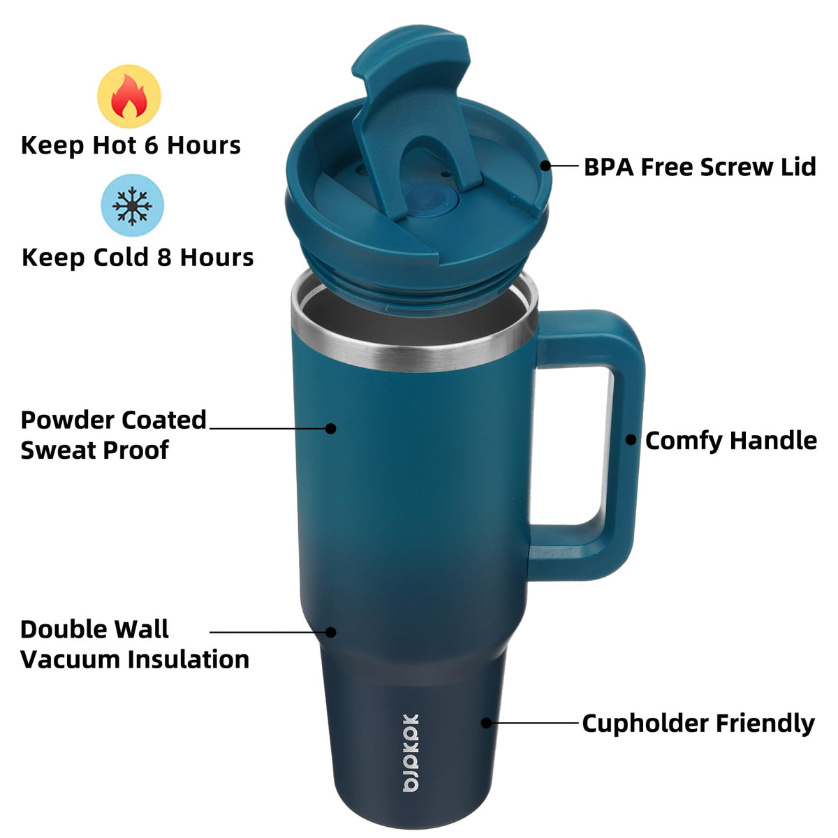 BJPKPK insulated stainless steel tumbler with double-wall design for temperature control